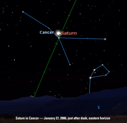 Images Of Saturn The Planet. at the planet Saturn in