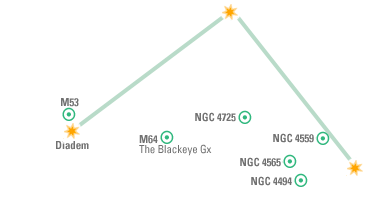 Constellation Map: Coma Berenices