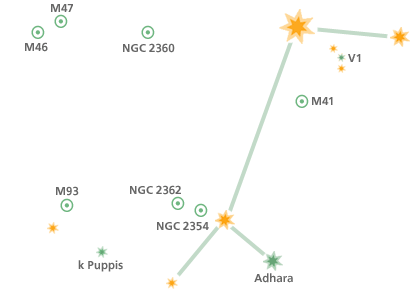 Constellation Map: Canes Major