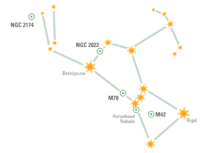 Constellation Map: Orion