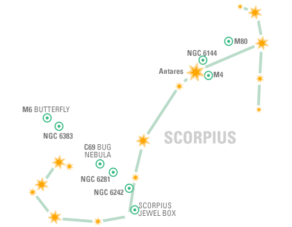 Constellation Map: Scorpius