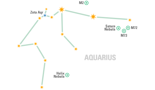 Constellation Map: Aquarius