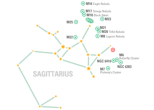 Constellation Map: Saggittarius