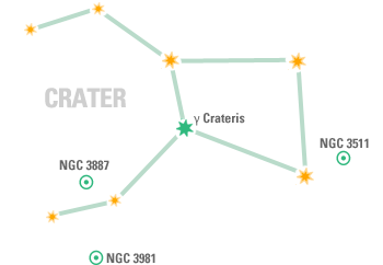 Constellation Map: Crater