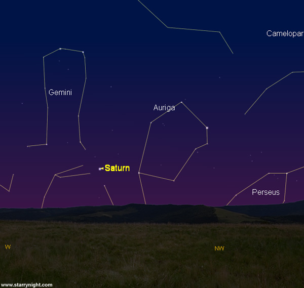 saturn night sky