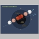 Astronomy Concept Diagrams