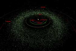 Starry Night Middle School Improved Scientific Precision Feature