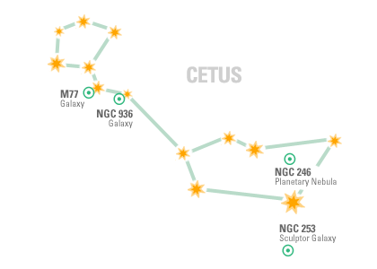 Constellation Map: Cetus