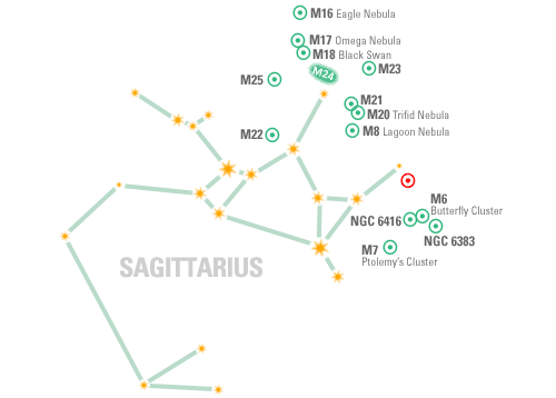 Constellation Map: Sagittarius