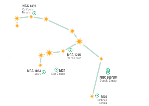 Constellation Map: Perseus