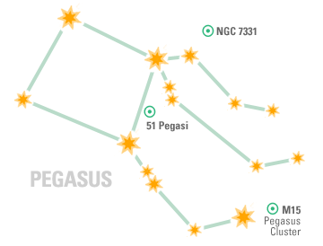 Constellation Map: Pegasus