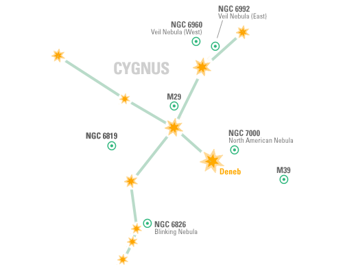 Constellation Map: xxxxxxxxx