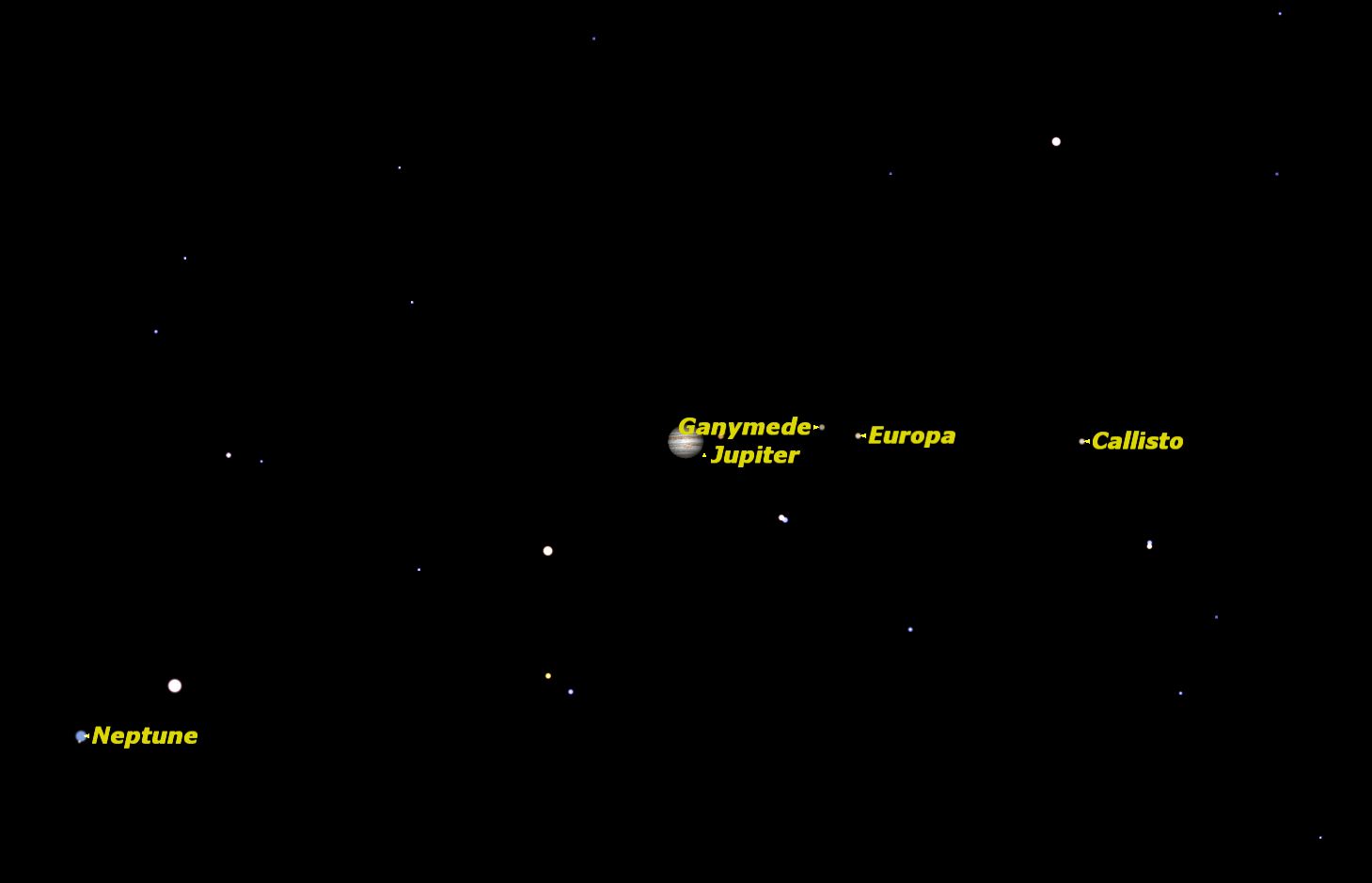 Again Starry Night shows how accurate Galileo’s observations were. Credit: Starry Night Software.