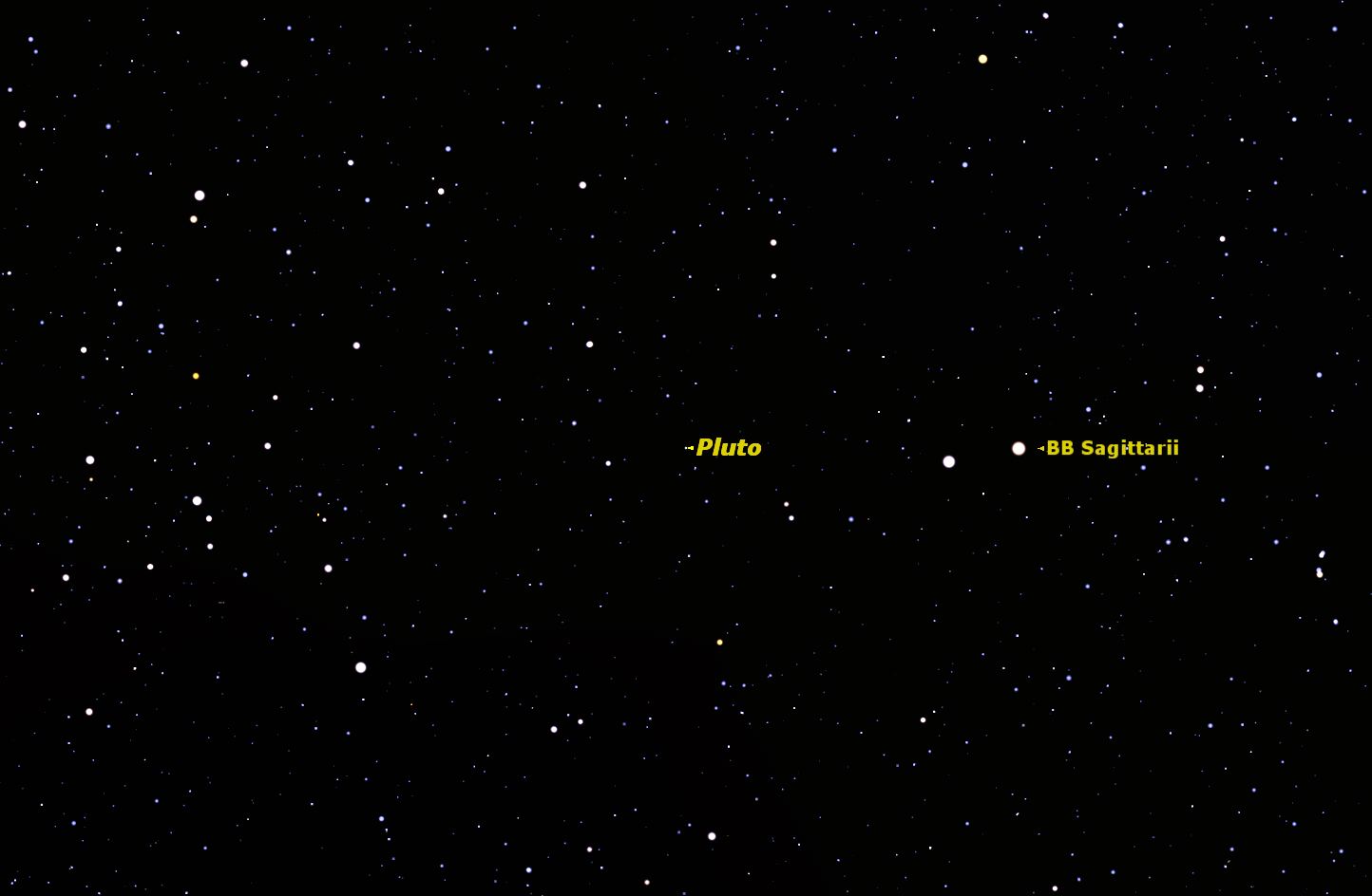 With BB Sagittarii in your telescope at high power, scan the star field for tiny Pluto. Credit: Starry Night software.