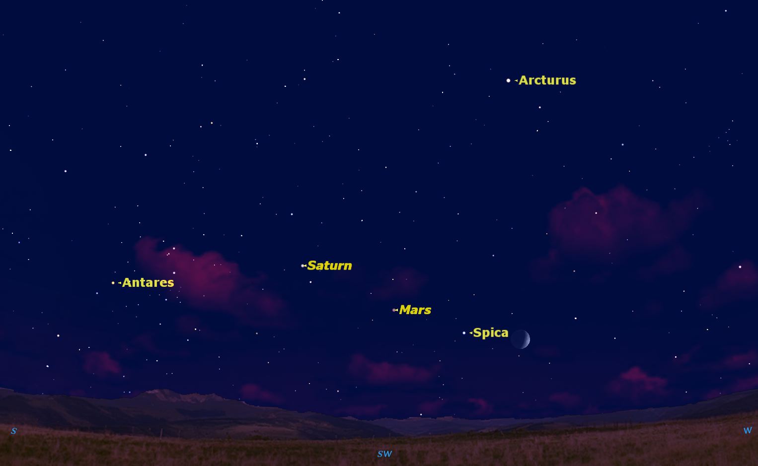 On August 1, the Moon appears to the right (west) of Spica. Credit: Starry Night software.