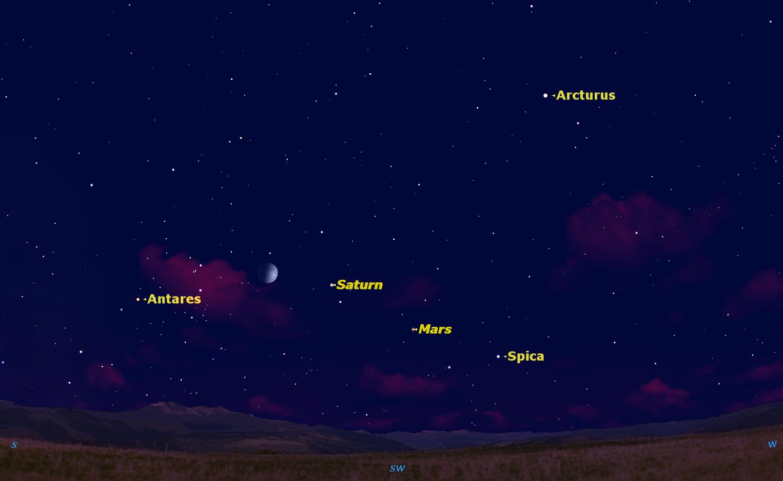 On August 4, the Moon lies between Saturn and Antares. Credit: Starry Night software.