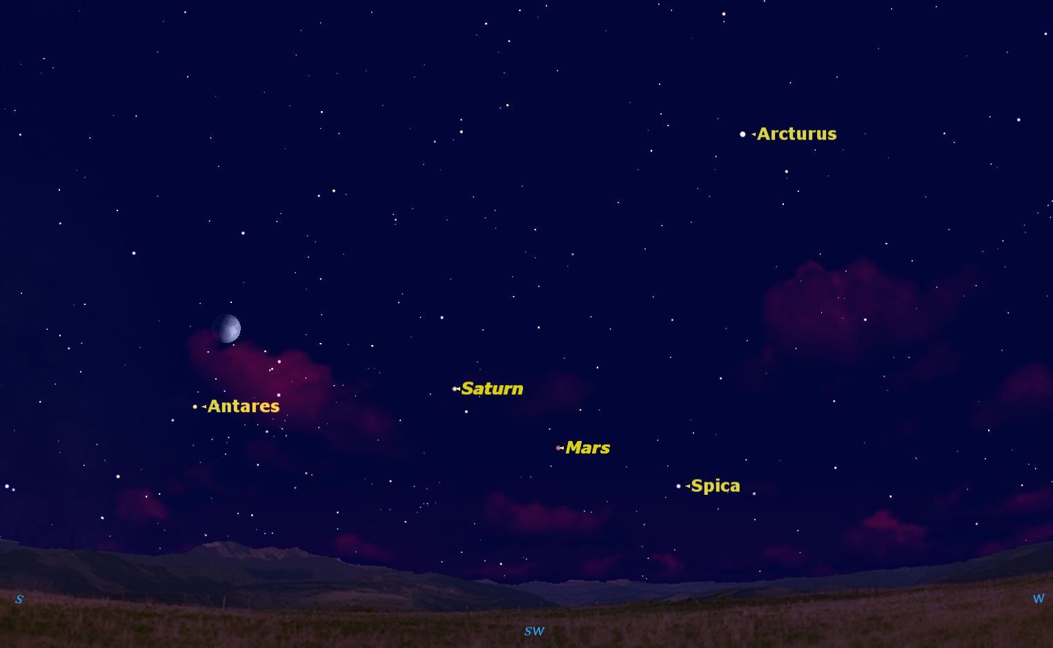 On August 5, the Moon is to the north of Antares. Credit: Starry Night software.