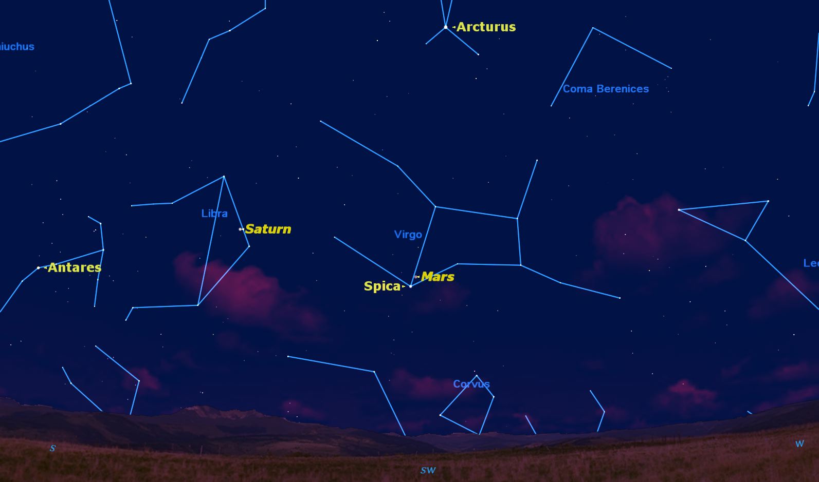 Mars and Spica Credit: Starry Night software.