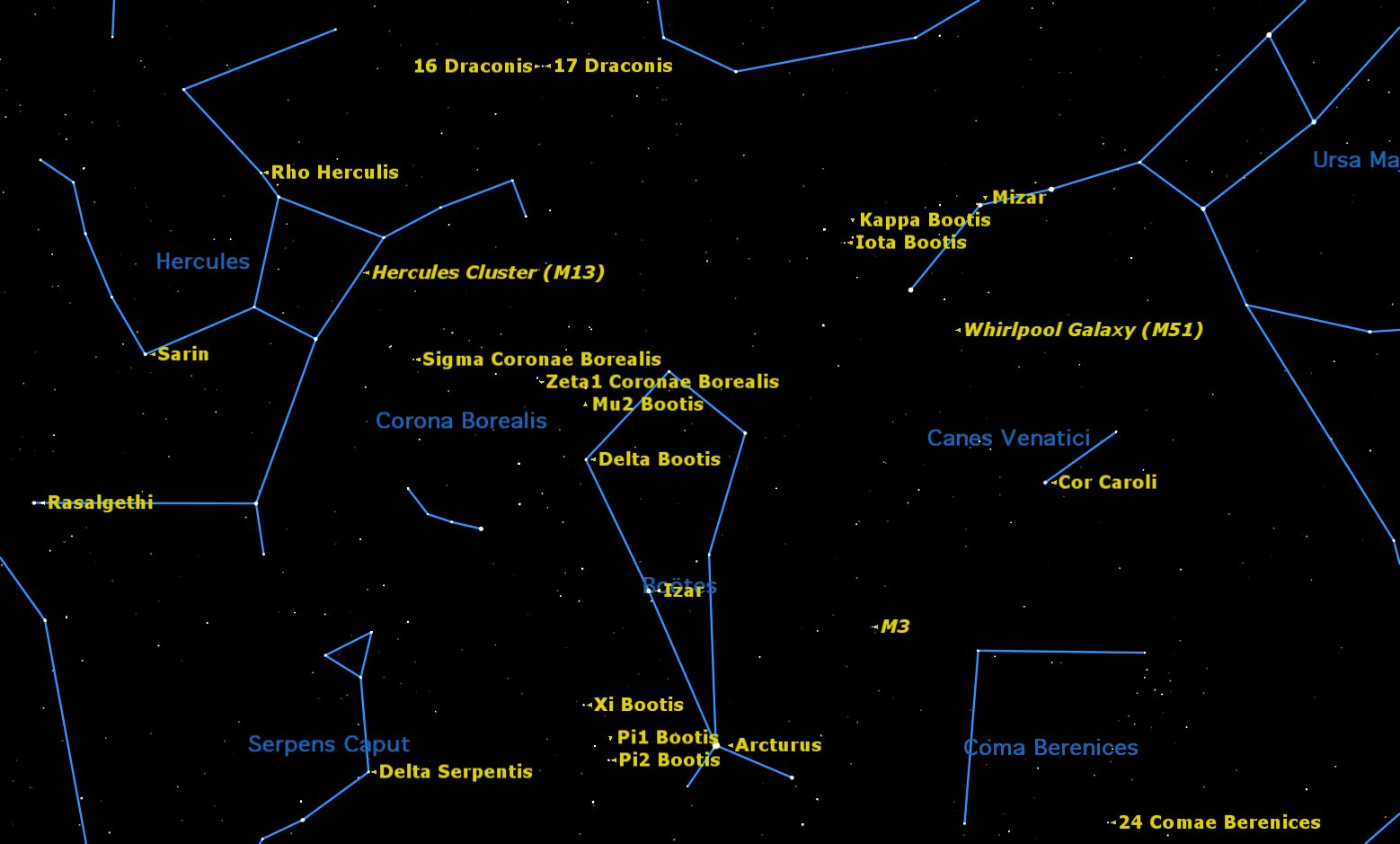 The curve of the Big Dipper’s handle leads to Arcturus, the brightest star in the kite-shaped constellation of Boötes. Surrounding Boötes is an amazing variety of double stars. Credit: Starry Night software.