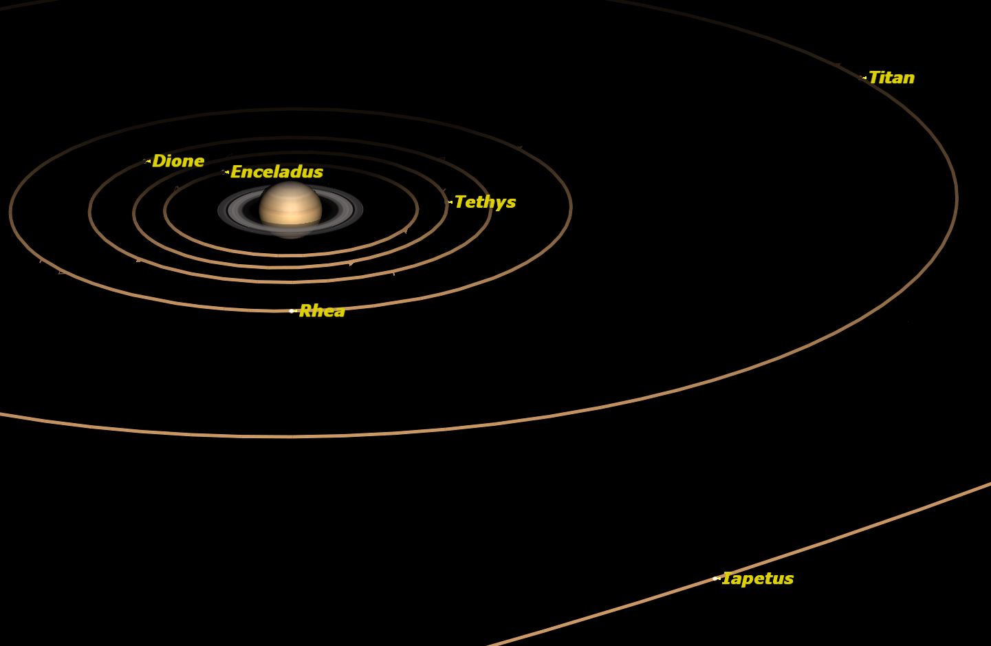 Saturn: Starry Night software.