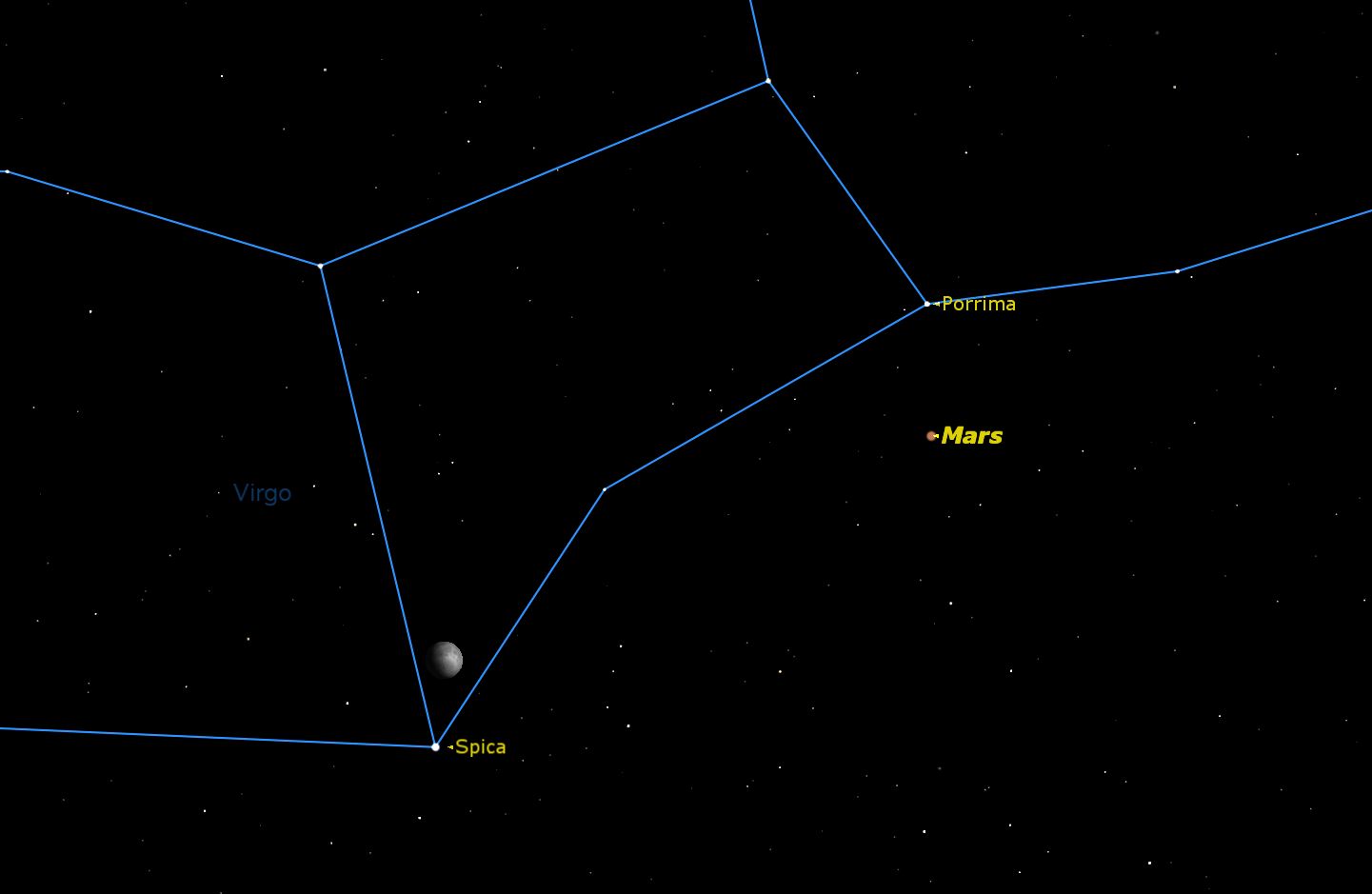 Spica and the Moon: Starry Night software.