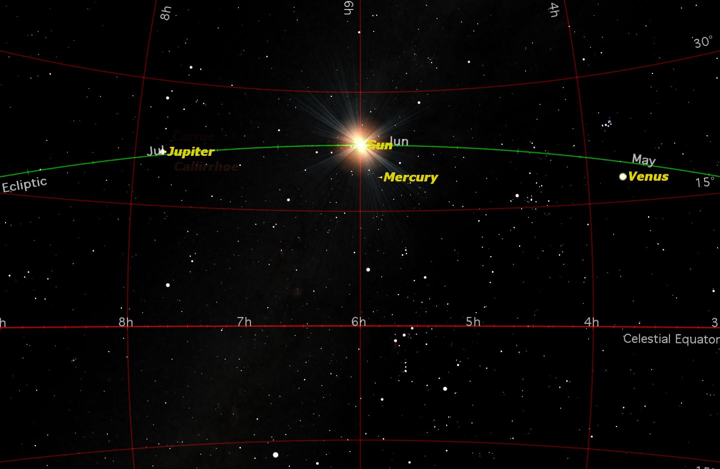 Solstic Starry Night software.