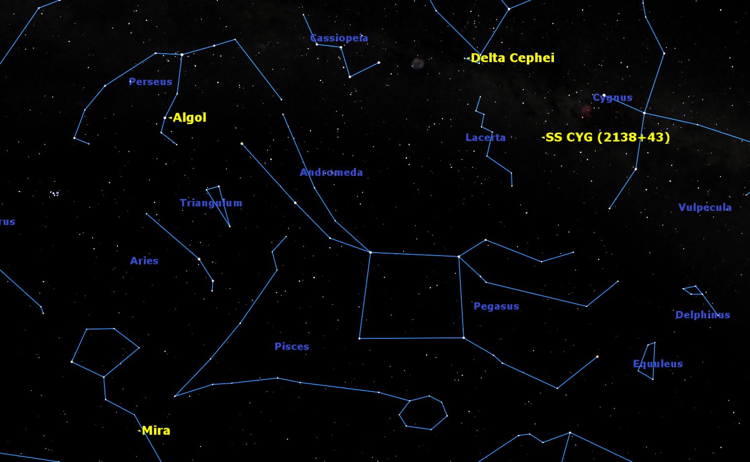 Four of the most famous variable stars are visible currently around 9 p.m. in the evening: Mira, Algol, Delta Cephei, and SS Cygni. Credit: Starry Night Software.