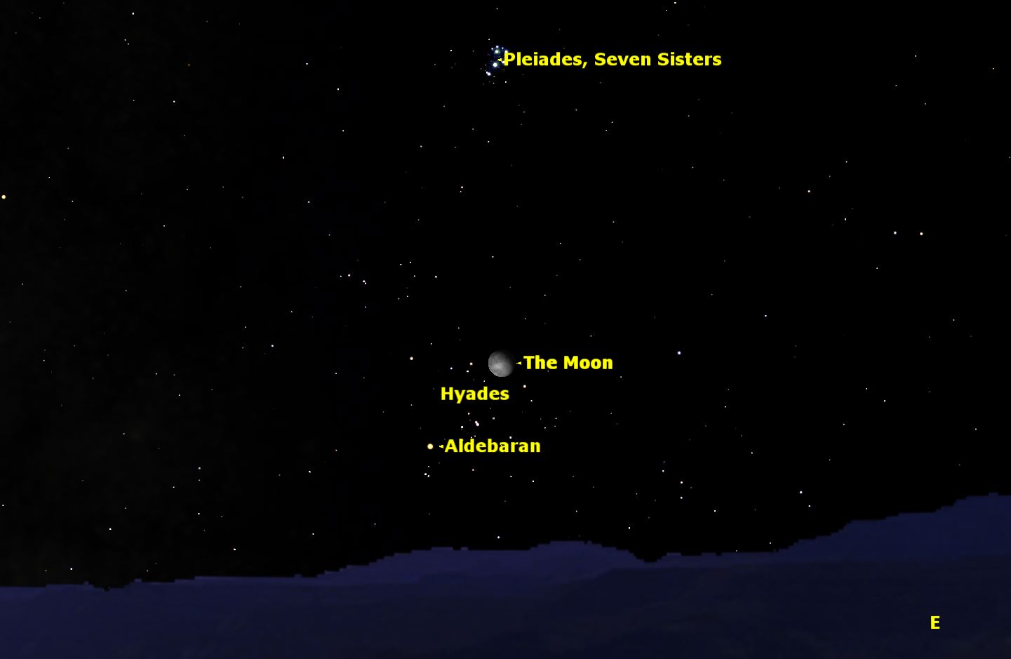 Look eastward around 10 p.m. on Saturday, October 11, to see the waning gibbous moon framed by the Pleiades star cluster above and the bright red giant star Aldebaran below. Credit: Starry Night Software.