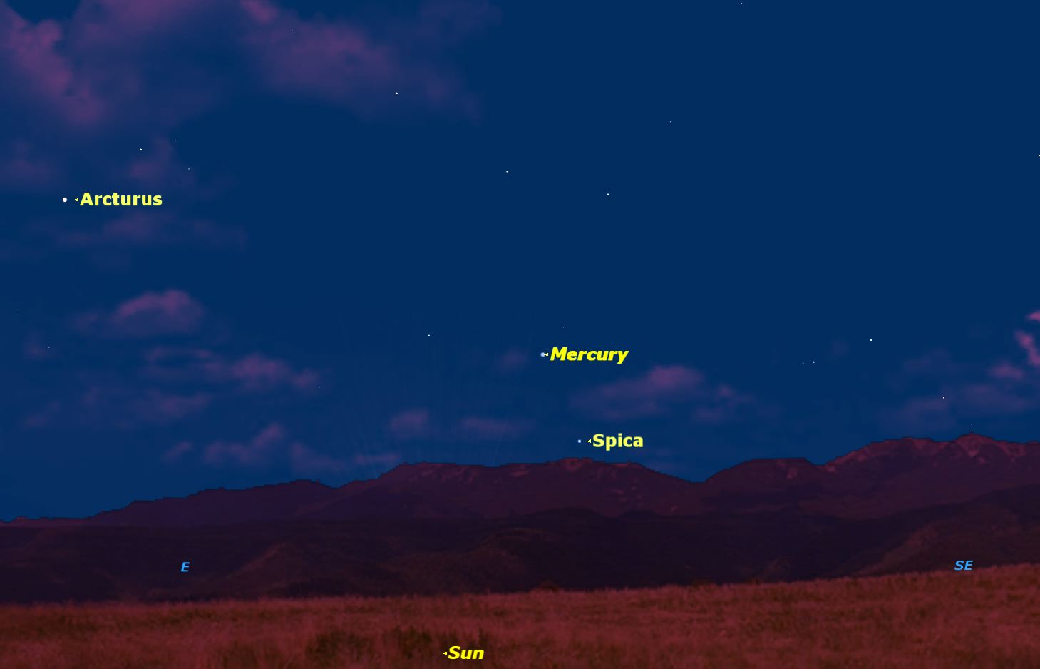 Mercury will be best placed for Northern Hemisphere observers on November 1 just before sunrise. It will be visible for a few days before then, and for a week after. Credit: Starry Night Software.